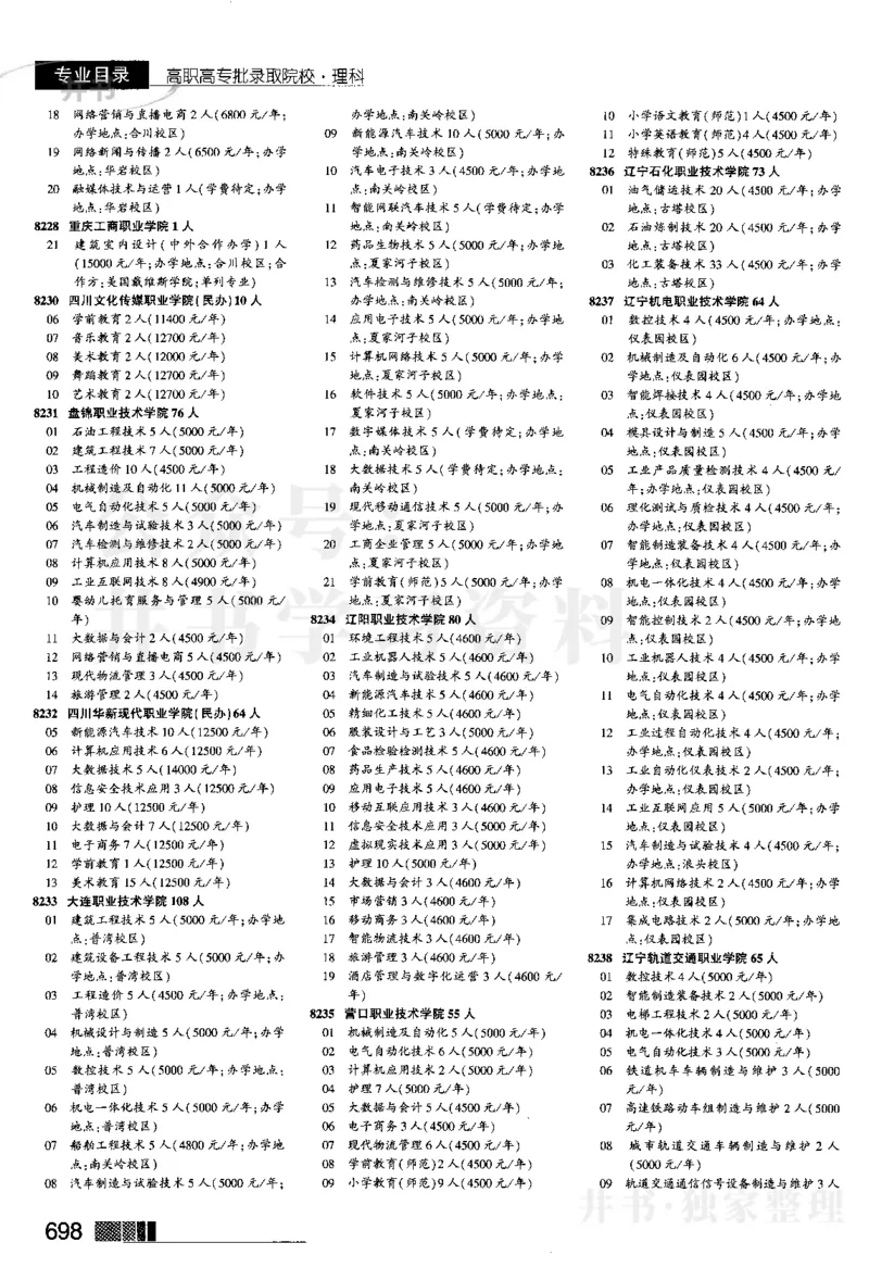 2024河南理科完整版_1.高考2025全国各省真题+答案_必看高考志愿填报价值2999_高考志愿填报_13-河南_河南17-23年_河南招生之友全套