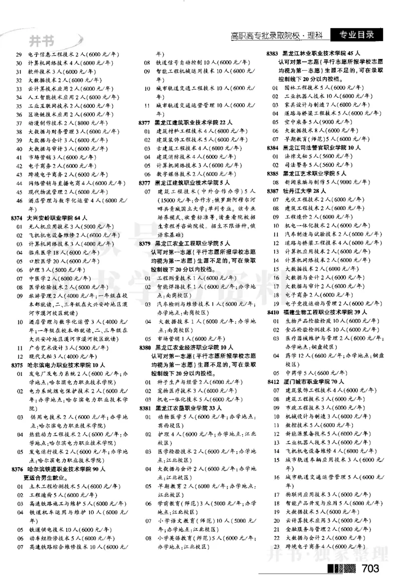 2024河南理科完整版_1.高考2025全国各省真题+答案_必看高考志愿填报价值2999_高考志愿填报_13-河南_河南17-23年_河南招生之友全套