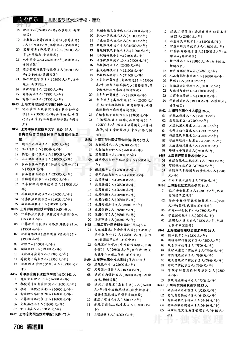 2024河南理科完整版_1.高考2025全国各省真题+答案_必看高考志愿填报价值2999_高考志愿填报_13-河南_河南17-23年_河南招生之友全套