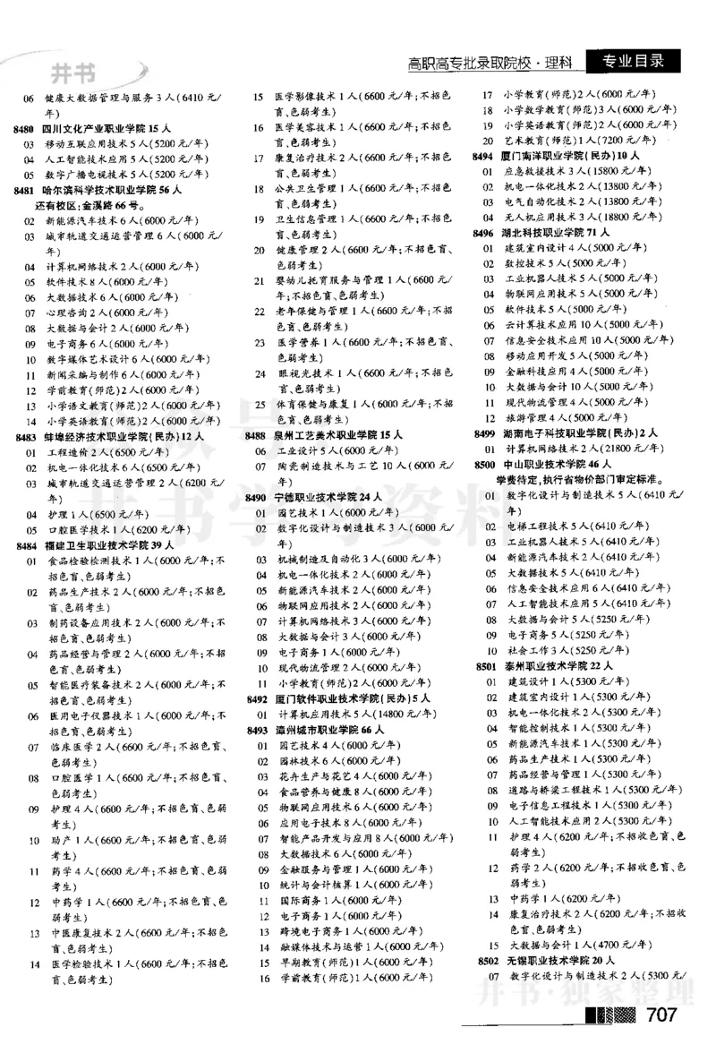 2024河南理科完整版_1.高考2025全国各省真题+答案_必看高考志愿填报价值2999_高考志愿填报_13-河南_河南17-23年_河南招生之友全套