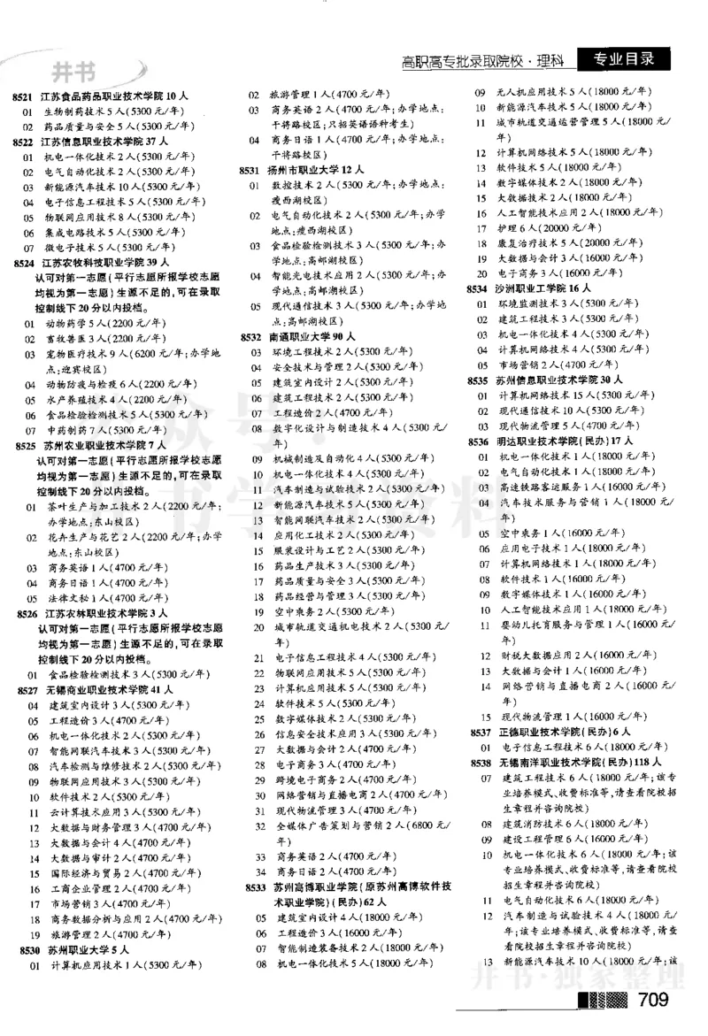 2024河南理科完整版_1.高考2025全国各省真题+答案_必看高考志愿填报价值2999_高考志愿填报_13-河南_河南17-23年_河南招生之友全套