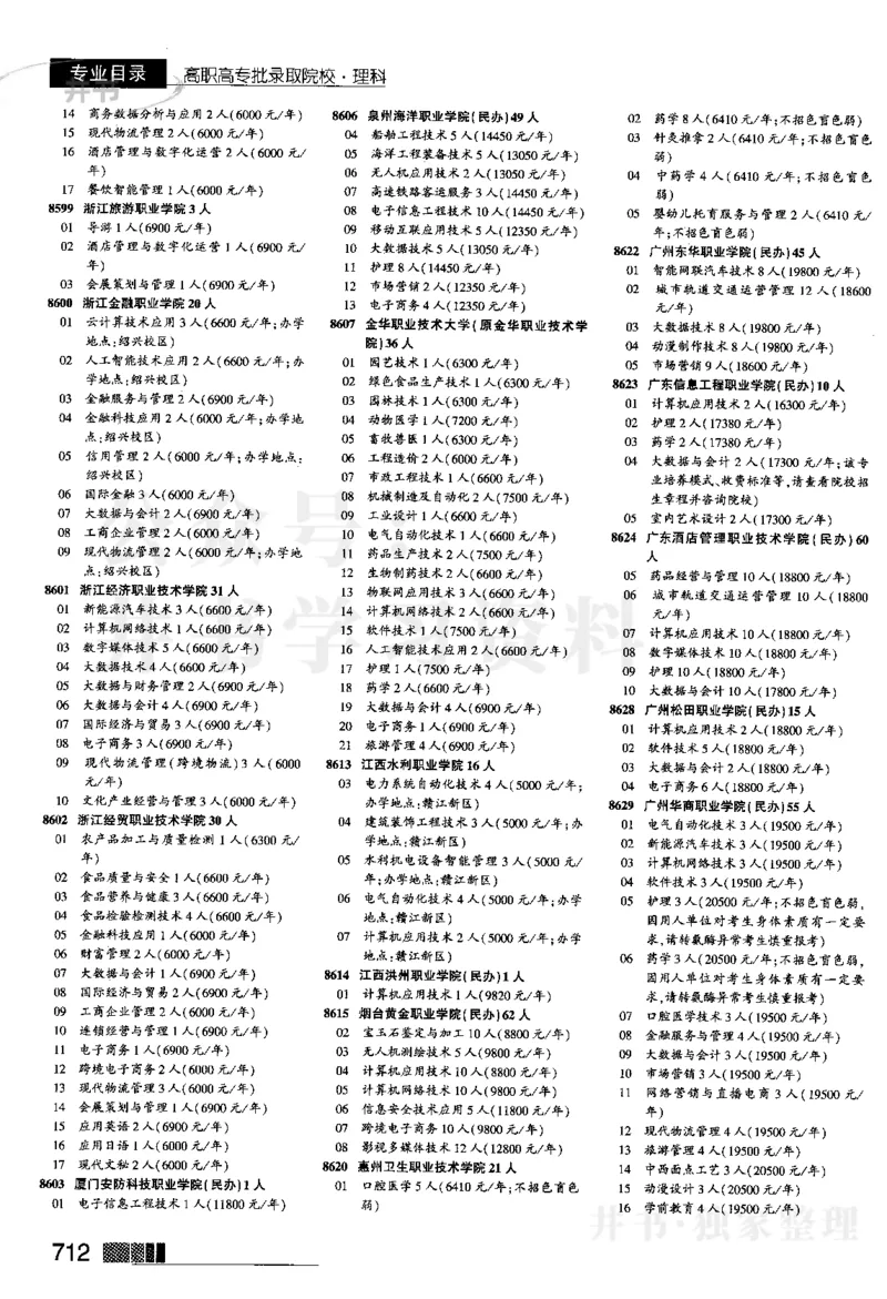 2024河南理科完整版_1.高考2025全国各省真题+答案_必看高考志愿填报价值2999_高考志愿填报_13-河南_河南17-23年_河南招生之友全套