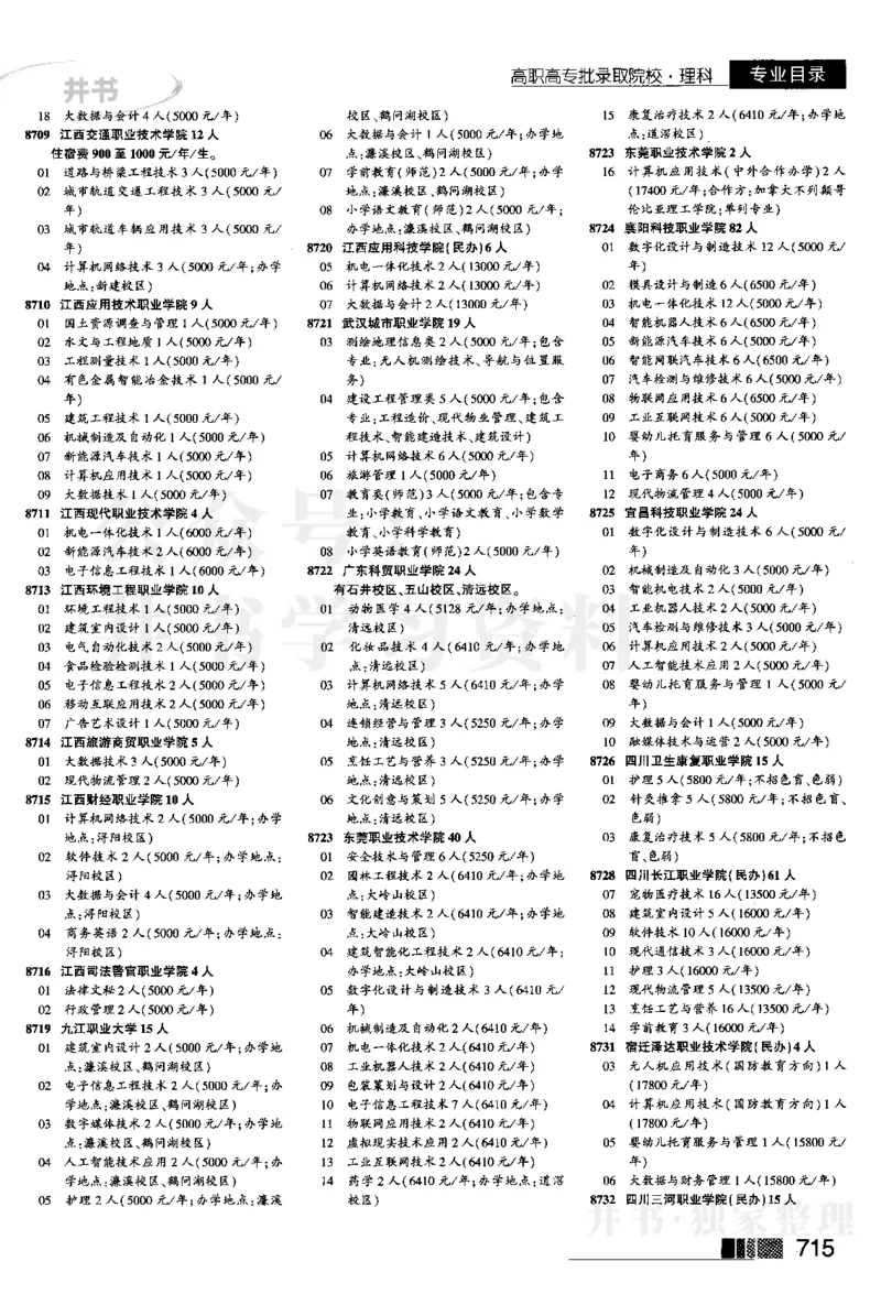 2024河南理科完整版_1.高考2025全国各省真题+答案_必看高考志愿填报价值2999_高考志愿填报_13-河南_河南17-23年_河南招生之友全套