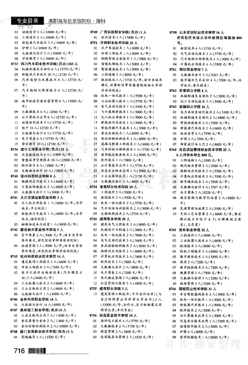 2024河南理科完整版_1.高考2025全国各省真题+答案_必看高考志愿填报价值2999_高考志愿填报_13-河南_河南17-23年_河南招生之友全套