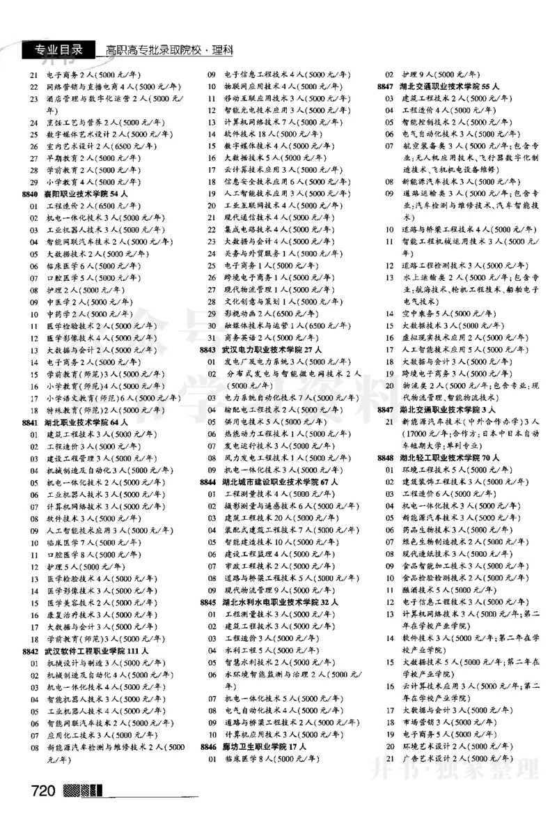 2024河南理科完整版_1.高考2025全国各省真题+答案_必看高考志愿填报价值2999_高考志愿填报_13-河南_河南17-23年_河南招生之友全套