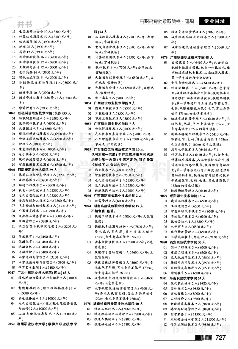 2024河南理科完整版_1.高考2025全国各省真题+答案_必看高考志愿填报价值2999_高考志愿填报_13-河南_河南17-23年_河南招生之友全套