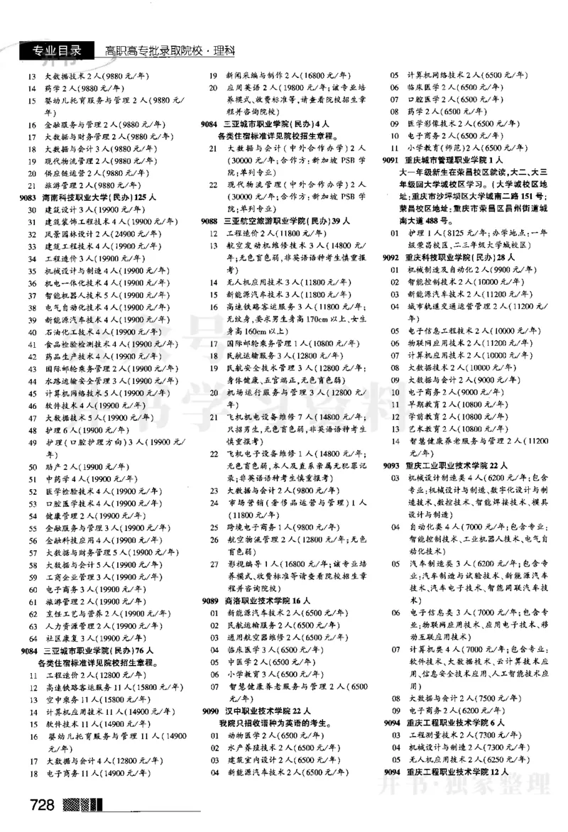 2024河南理科完整版_1.高考2025全国各省真题+答案_必看高考志愿填报价值2999_高考志愿填报_13-河南_河南17-23年_河南招生之友全套