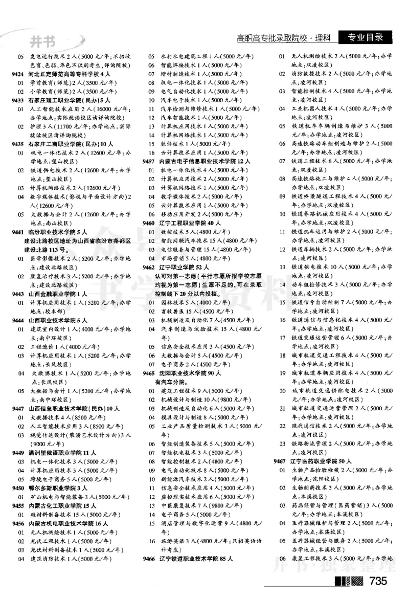 2024河南理科完整版_1.高考2025全国各省真题+答案_必看高考志愿填报价值2999_高考志愿填报_13-河南_河南17-23年_河南招生之友全套