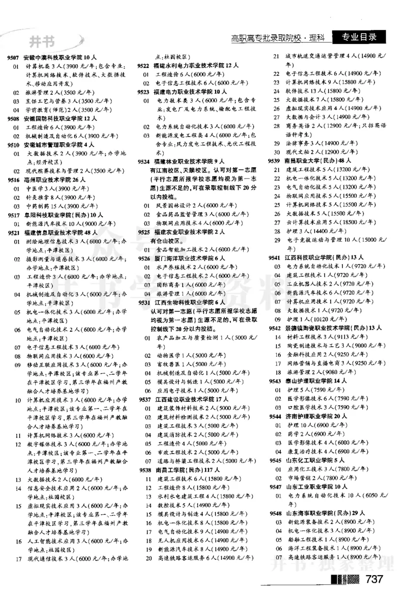 2024河南理科完整版_1.高考2025全国各省真题+答案_必看高考志愿填报价值2999_高考志愿填报_13-河南_河南17-23年_河南招生之友全套