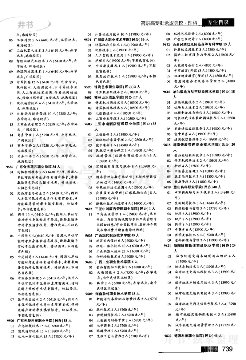 2024河南理科完整版_1.高考2025全国各省真题+答案_必看高考志愿填报价值2999_高考志愿填报_13-河南_河南17-23年_河南招生之友全套