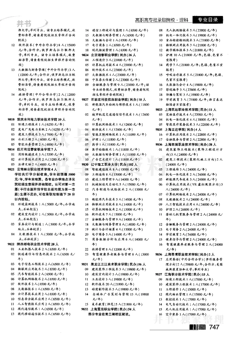 2024河南理科完整版_1.高考2025全国各省真题+答案_必看高考志愿填报价值2999_高考志愿填报_13-河南_河南17-23年_河南招生之友全套
