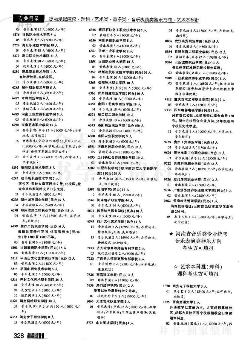 2024河南理科完整版_1.高考2025全国各省真题+答案_必看高考志愿填报价值2999_高考志愿填报_13-河南_河南17-23年_河南招生之友全套