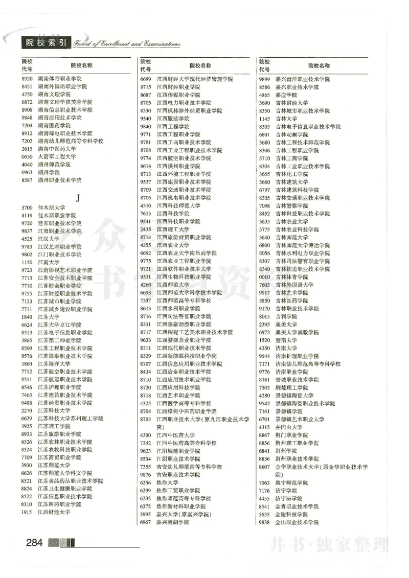 2024河南理科完整版_1.高考2025全国各省真题+答案_必看高考志愿填报价值2999_高考志愿填报_13-河南_河南17-23年_河南招生之友全套