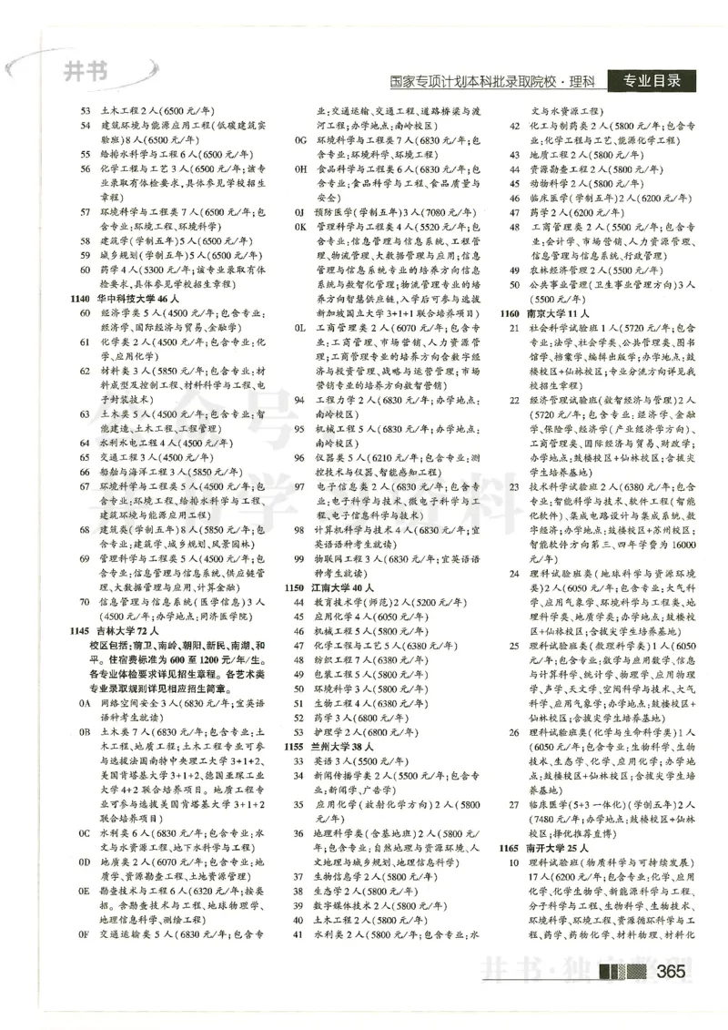 2024河南理科完整版_1.高考2025全国各省真题+答案_必看高考志愿填报价值2999_高考志愿填报_13-河南_河南17-23年_河南招生之友全套