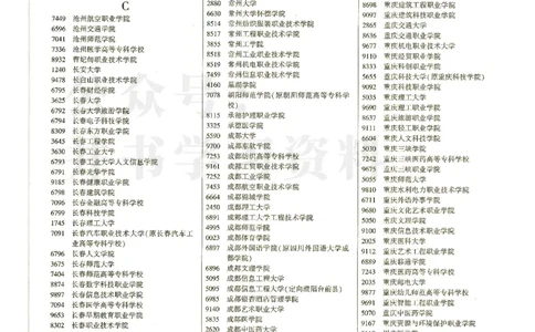 2024河南理科完整版_1.高考2025全国各省真题+答案_必看高考志愿填报价值2999_高考志愿填报_13-河南_河南17-23年_河南招生之友全套