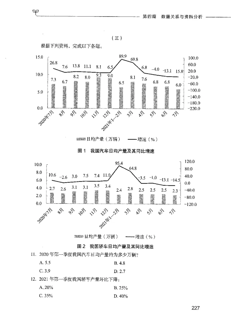 行测模考2000题（第三册）_26吉林考备考资料包_11省考刷题包_24行测模考2000题