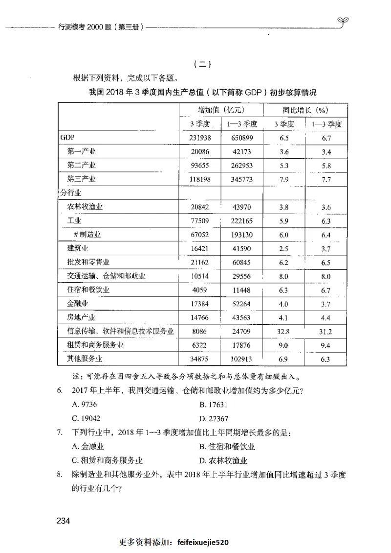 行测模考2000题（第三册）_26吉林考备考资料包_11省考刷题包_24行测模考2000题