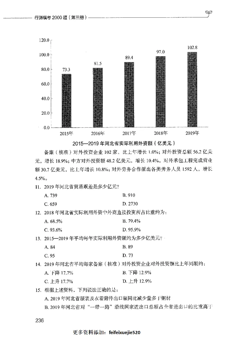行测模考2000题（第三册）_26吉林考备考资料包_11省考刷题包_24行测模考2000题