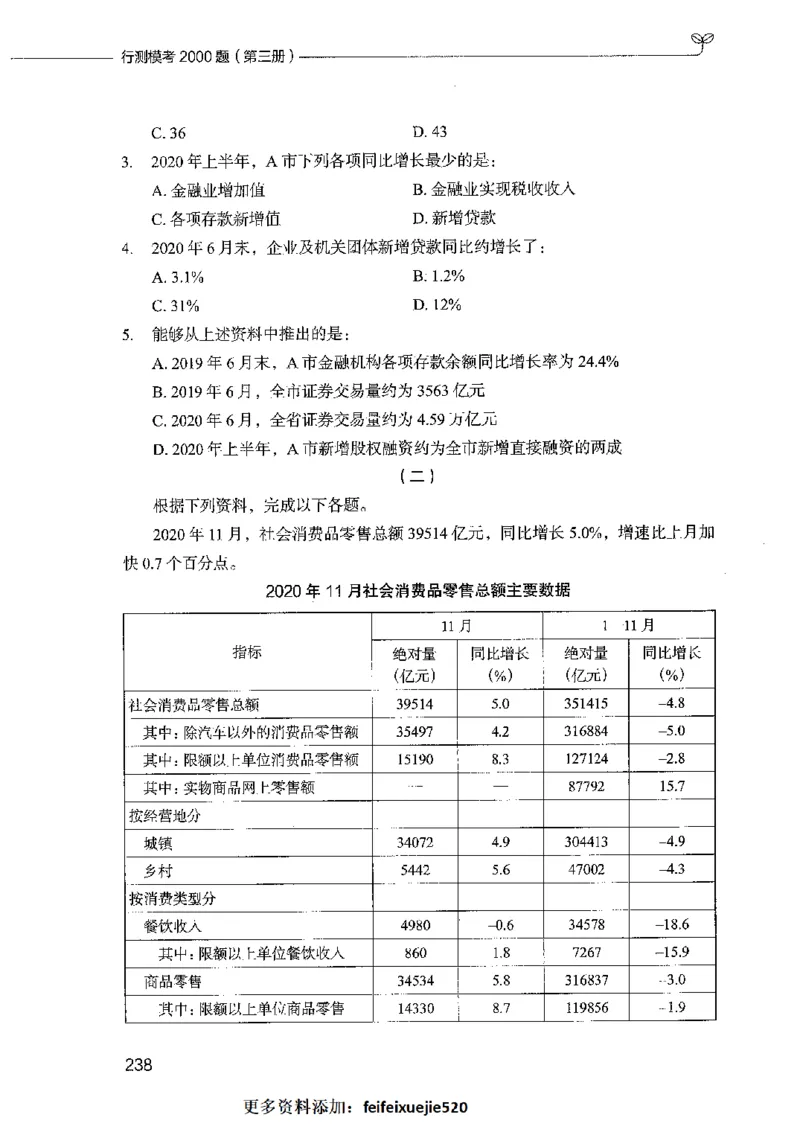 行测模考2000题（第三册）_26吉林考备考资料包_11省考刷题包_24行测模考2000题