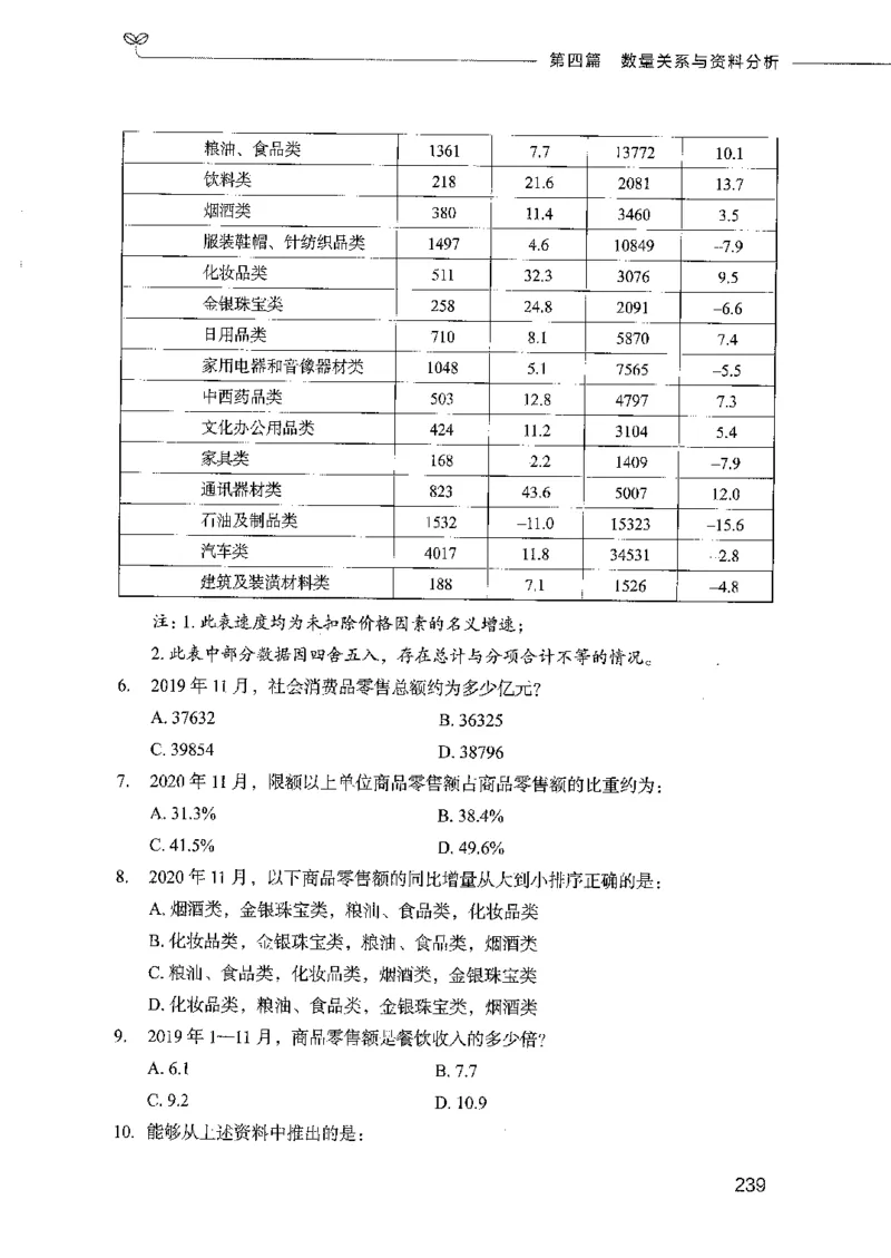 行测模考2000题（第三册）_26吉林考备考资料包_11省考刷题包_24行测模考2000题