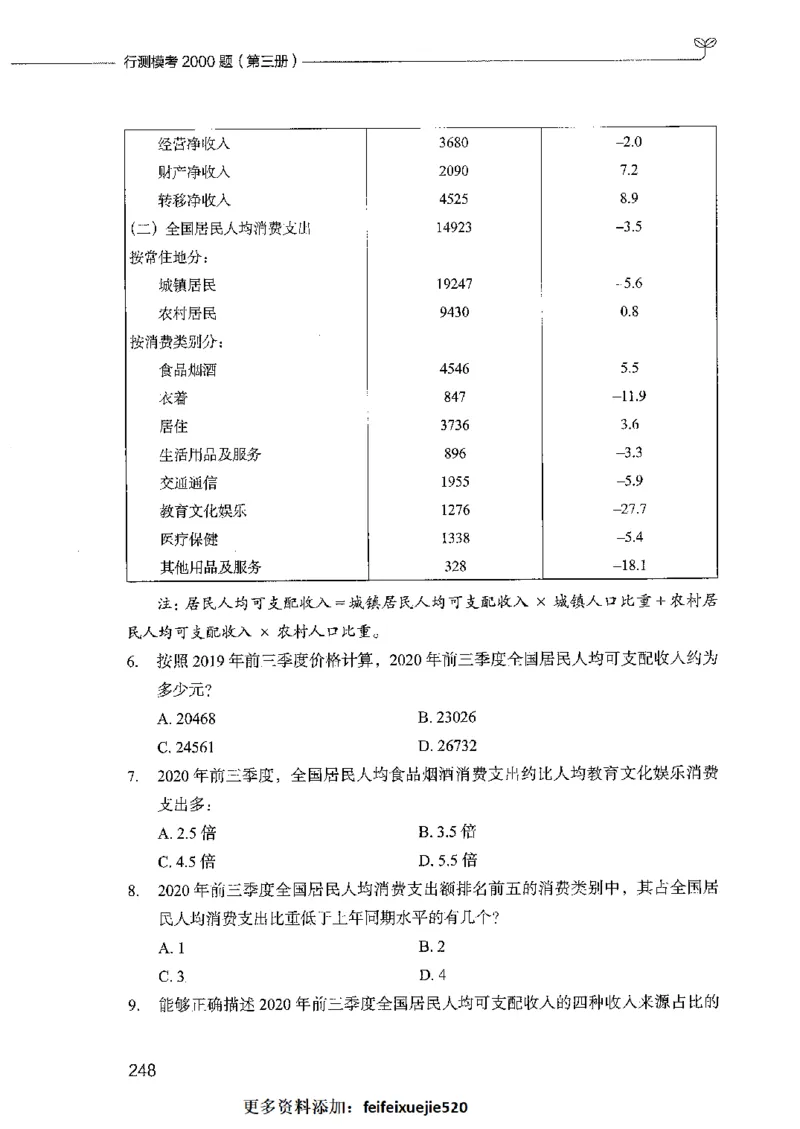 行测模考2000题（第三册）_26吉林考备考资料包_11省考刷题包_24行测模考2000题