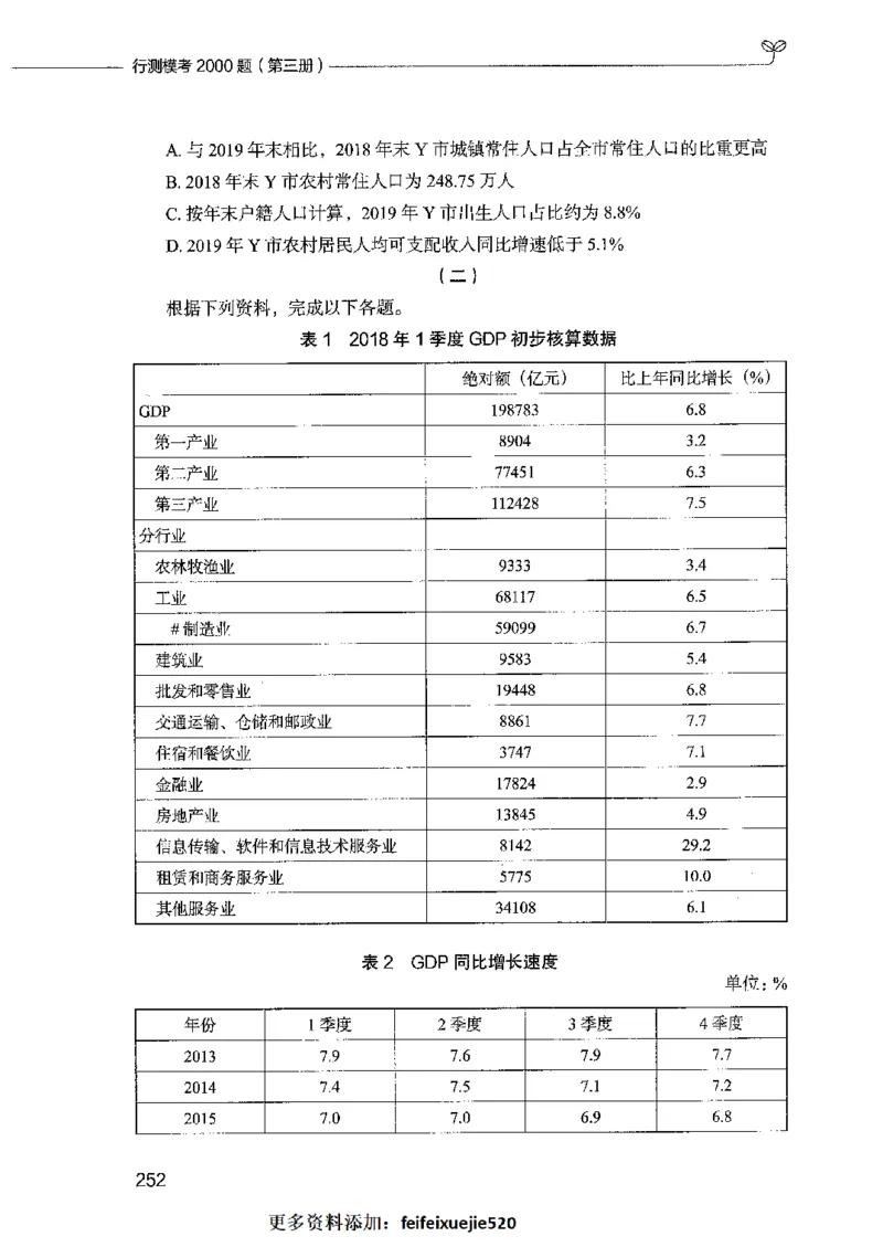 行测模考2000题（第三册）_26吉林考备考资料包_11省考刷题包_24行测模考2000题