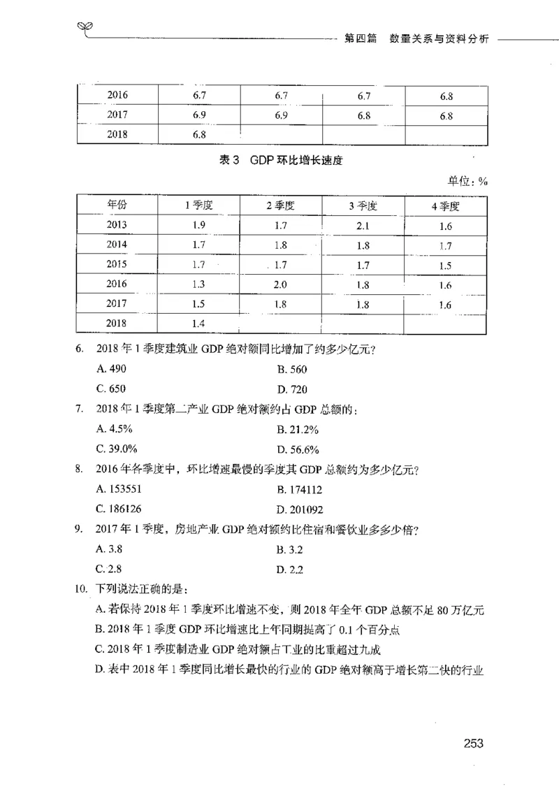 行测模考2000题（第三册）_26吉林考备考资料包_11省考刷题包_24行测模考2000题