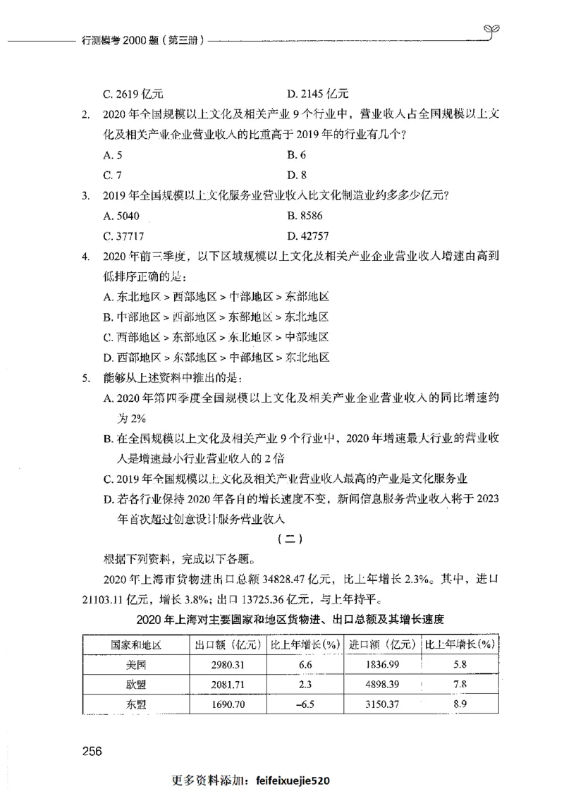 行测模考2000题（第三册）_26吉林考备考资料包_11省考刷题包_24行测模考2000题