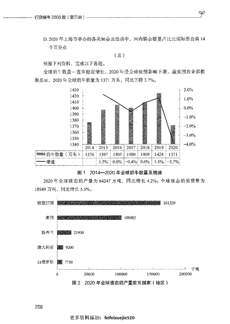 行测模考2000题（第三册）_26吉林考备考资料包_11省考刷题包_24行测模考2000题