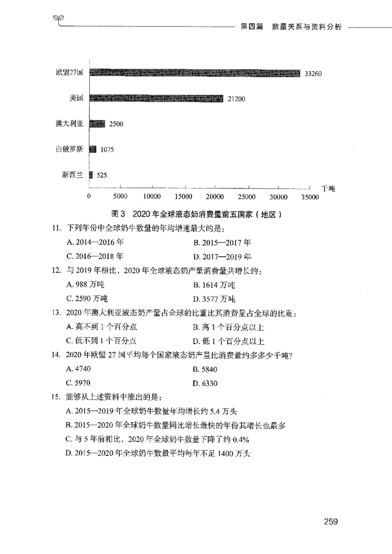 行测模考2000题（第三册）_26吉林考备考资料包_11省考刷题包_24行测模考2000题