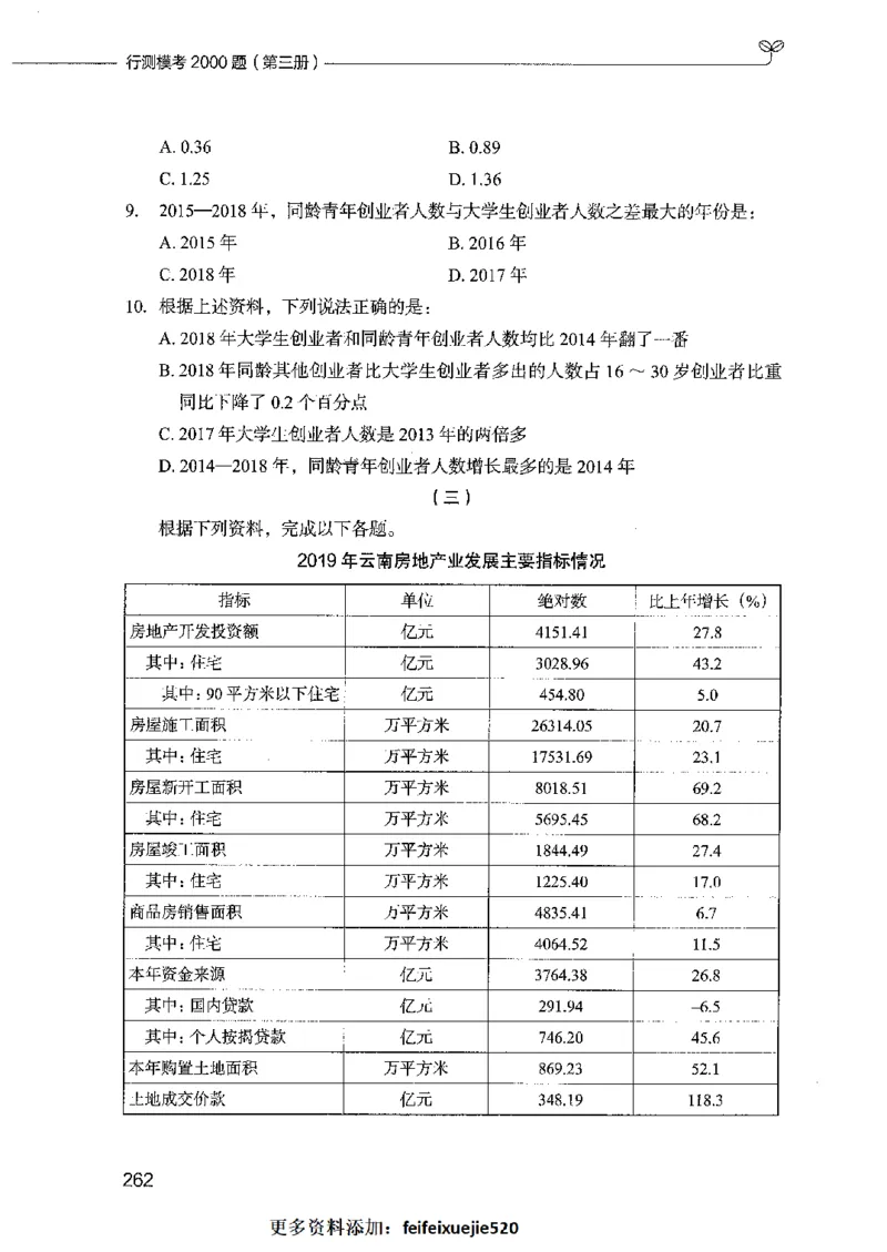 行测模考2000题（第三册）_26吉林考备考资料包_11省考刷题包_24行测模考2000题