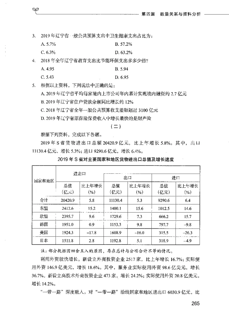 行测模考2000题（第三册）_26吉林考备考资料包_11省考刷题包_24行测模考2000题