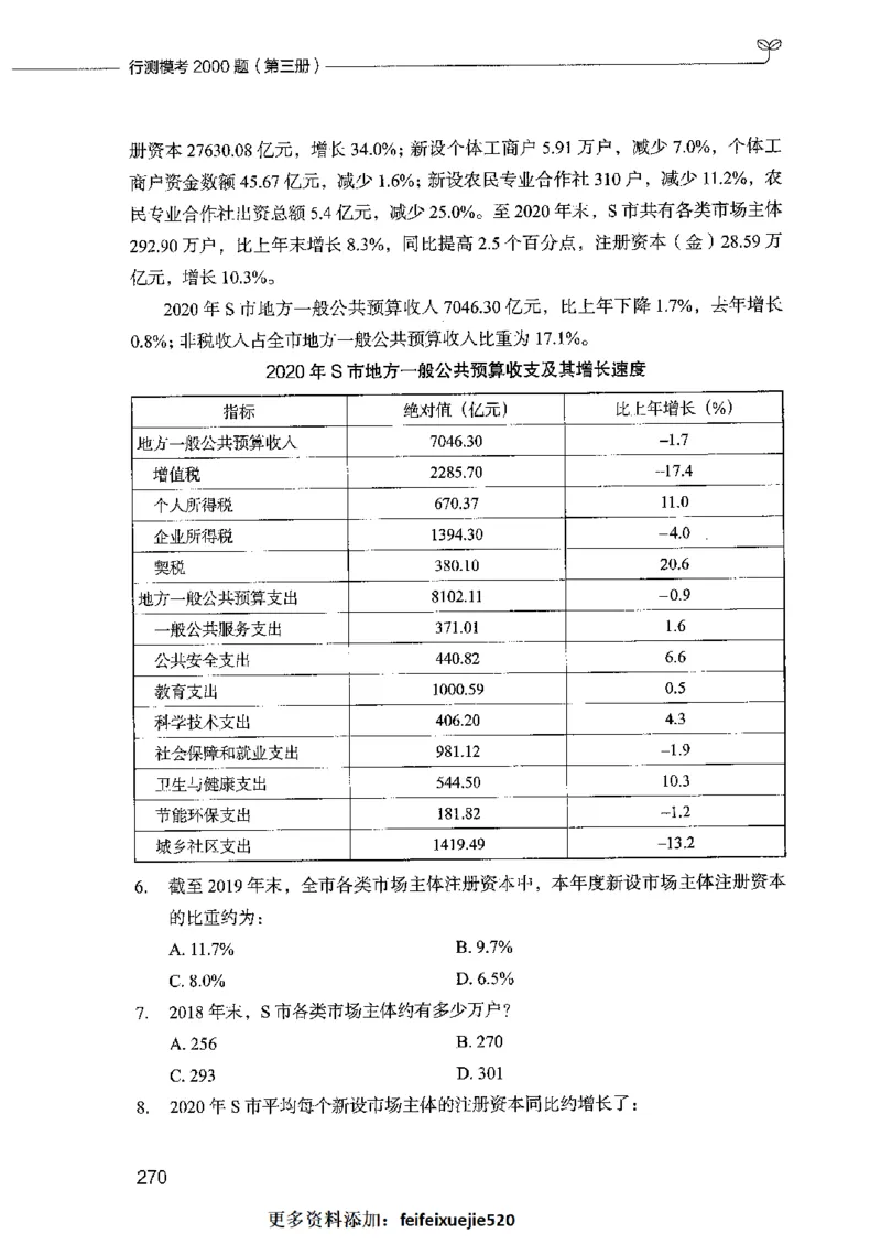 行测模考2000题（第三册）_26吉林考备考资料包_11省考刷题包_24行测模考2000题