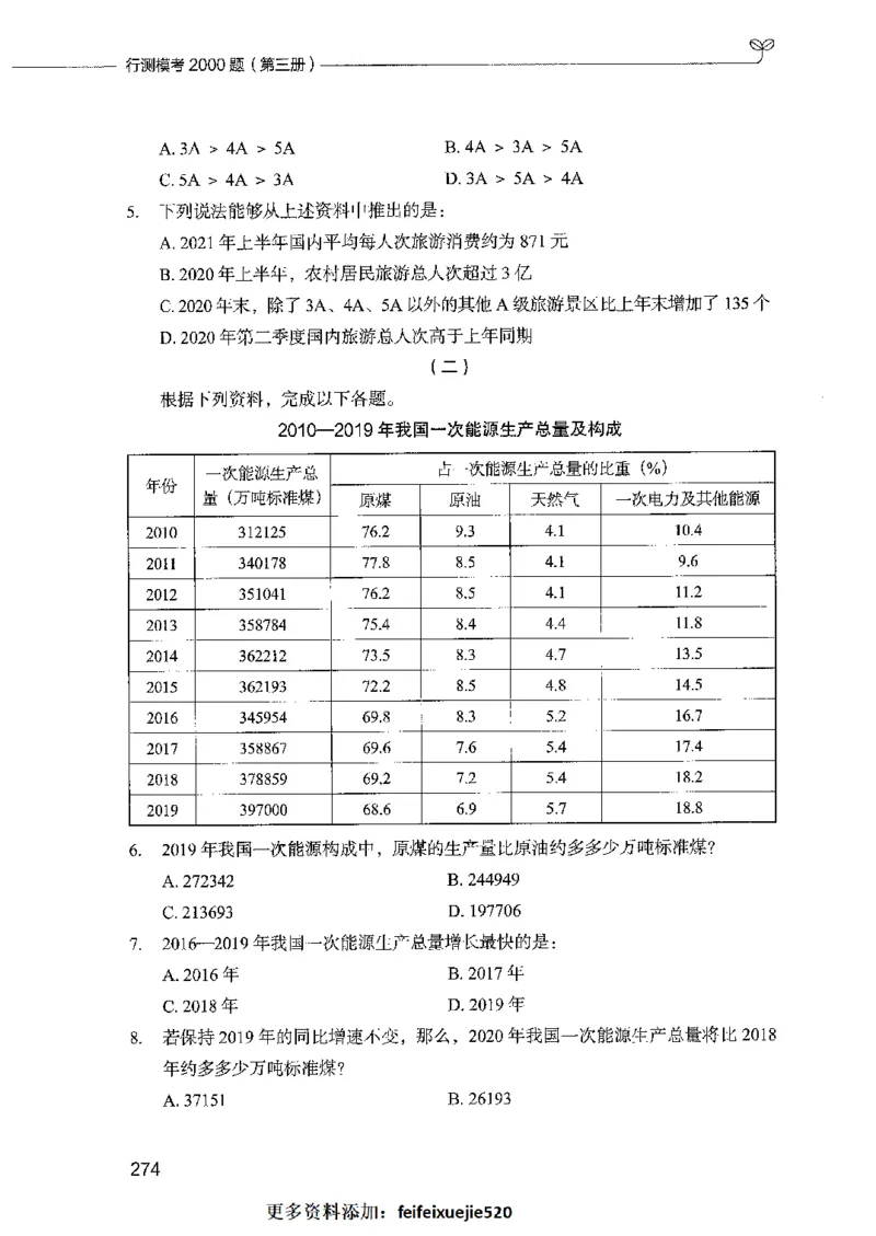 行测模考2000题（第三册）_26吉林考备考资料包_11省考刷题包_24行测模考2000题