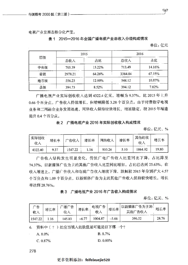 行测模考2000题（第三册）_26吉林考备考资料包_11省考刷题包_24行测模考2000题