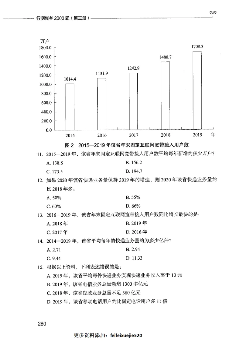 行测模考2000题（第三册）_26吉林考备考资料包_11省考刷题包_24行测模考2000题