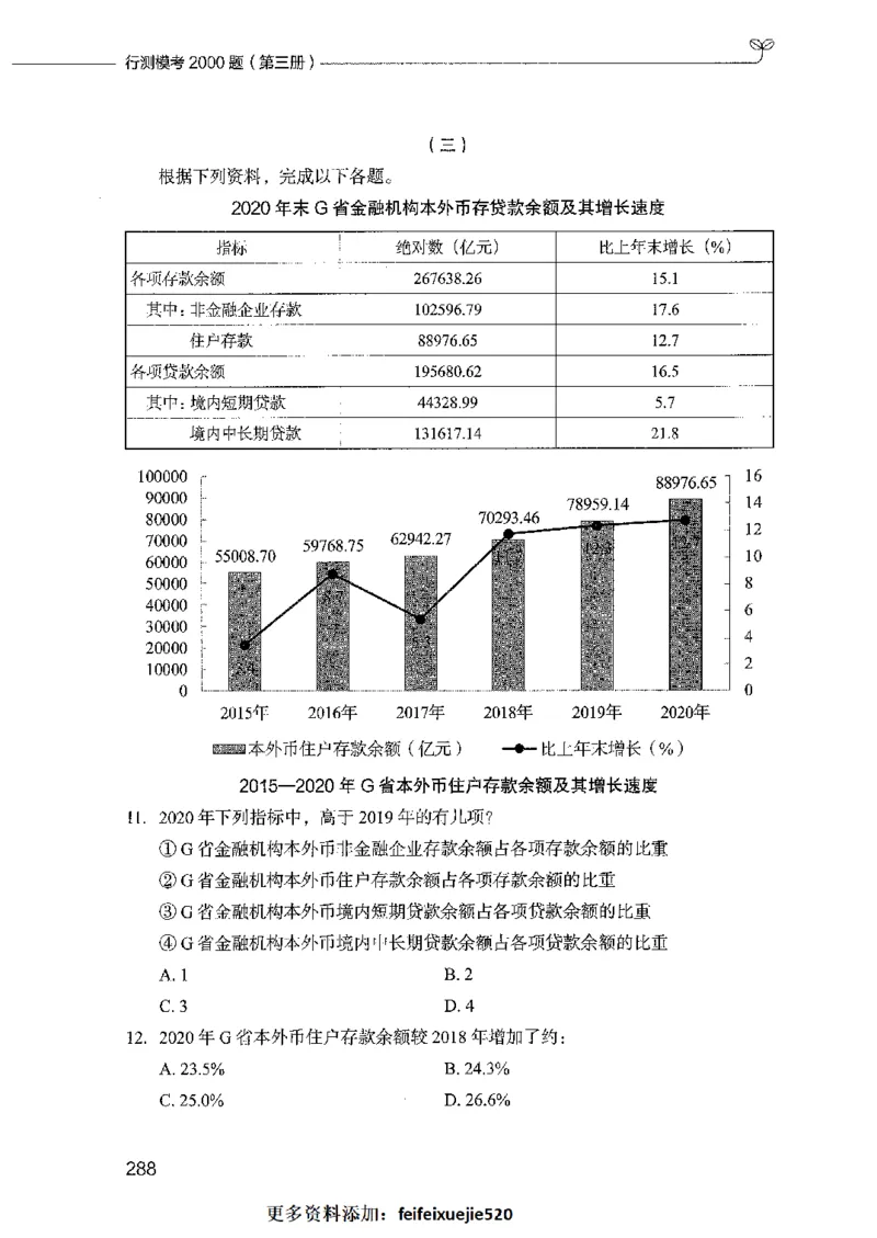 行测模考2000题（第三册）_26吉林考备考资料包_11省考刷题包_24行测模考2000题