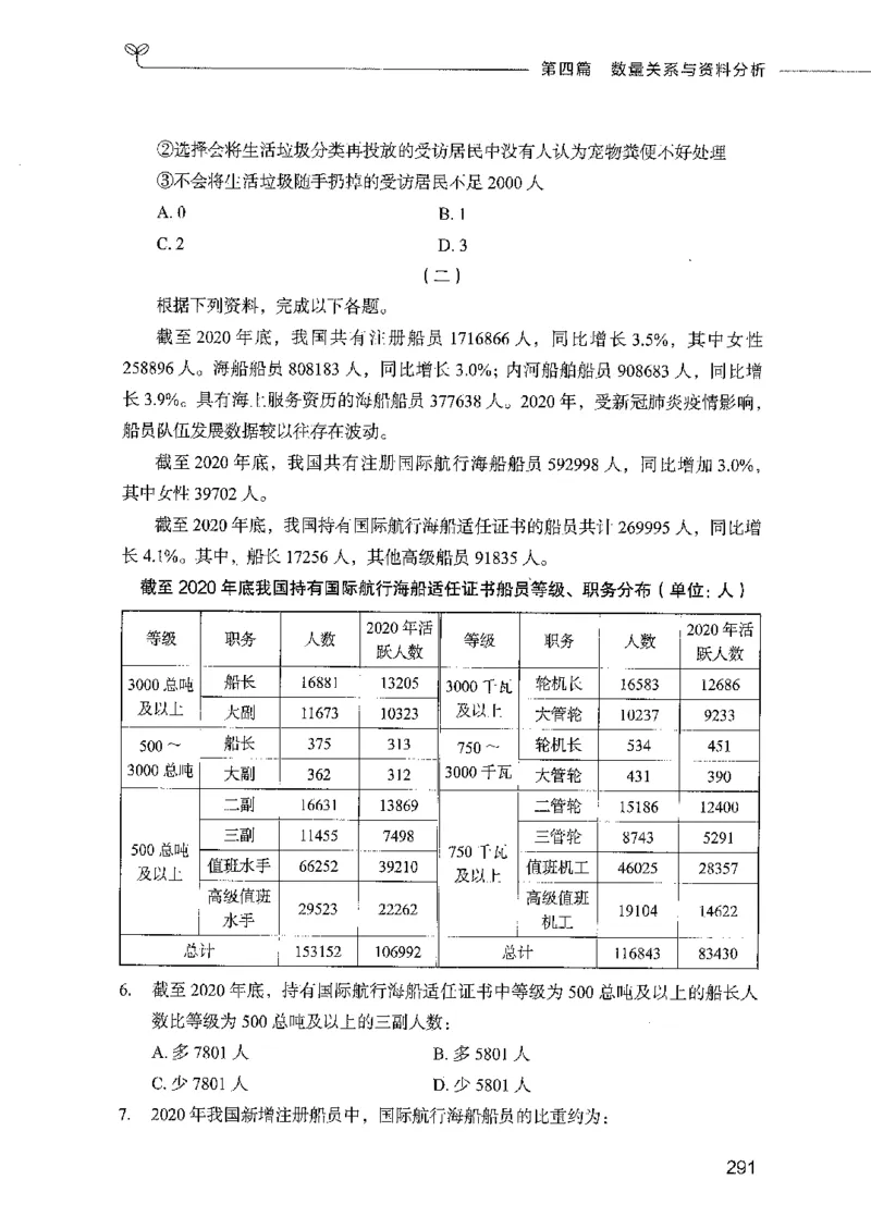 行测模考2000题（第三册）_26吉林考备考资料包_11省考刷题包_24行测模考2000题