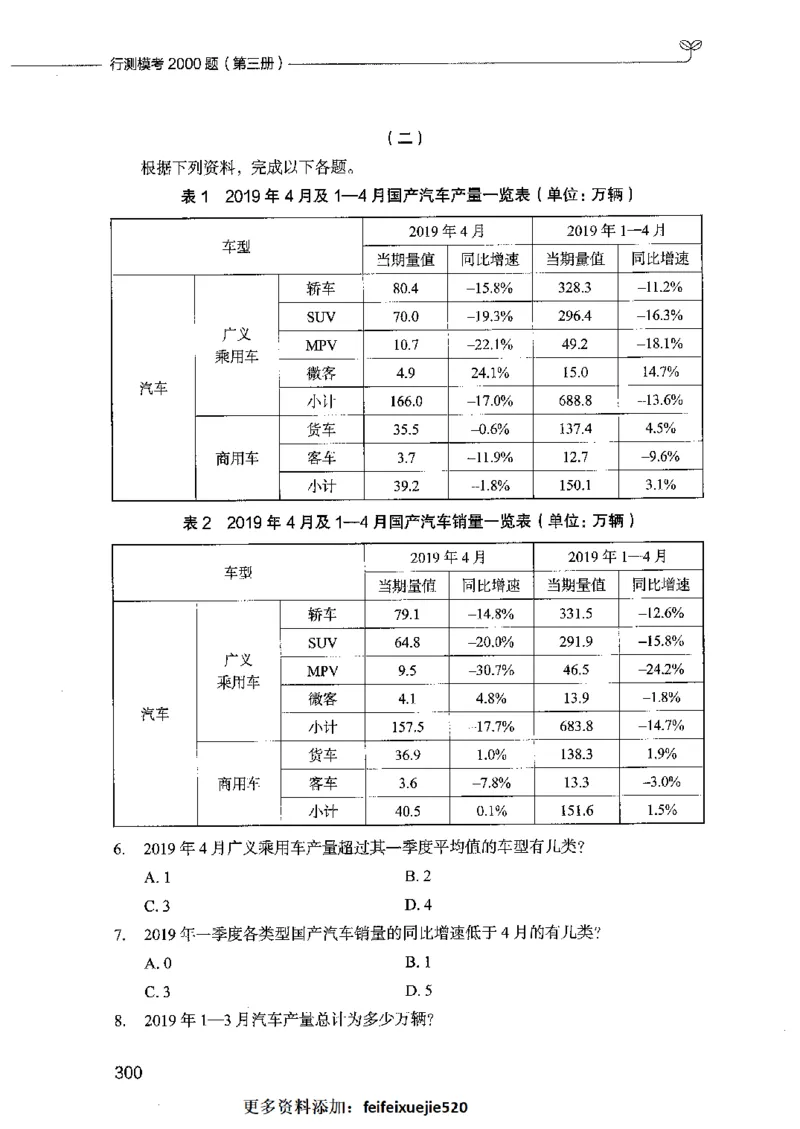 行测模考2000题（第三册）_26吉林考备考资料包_11省考刷题包_24行测模考2000题