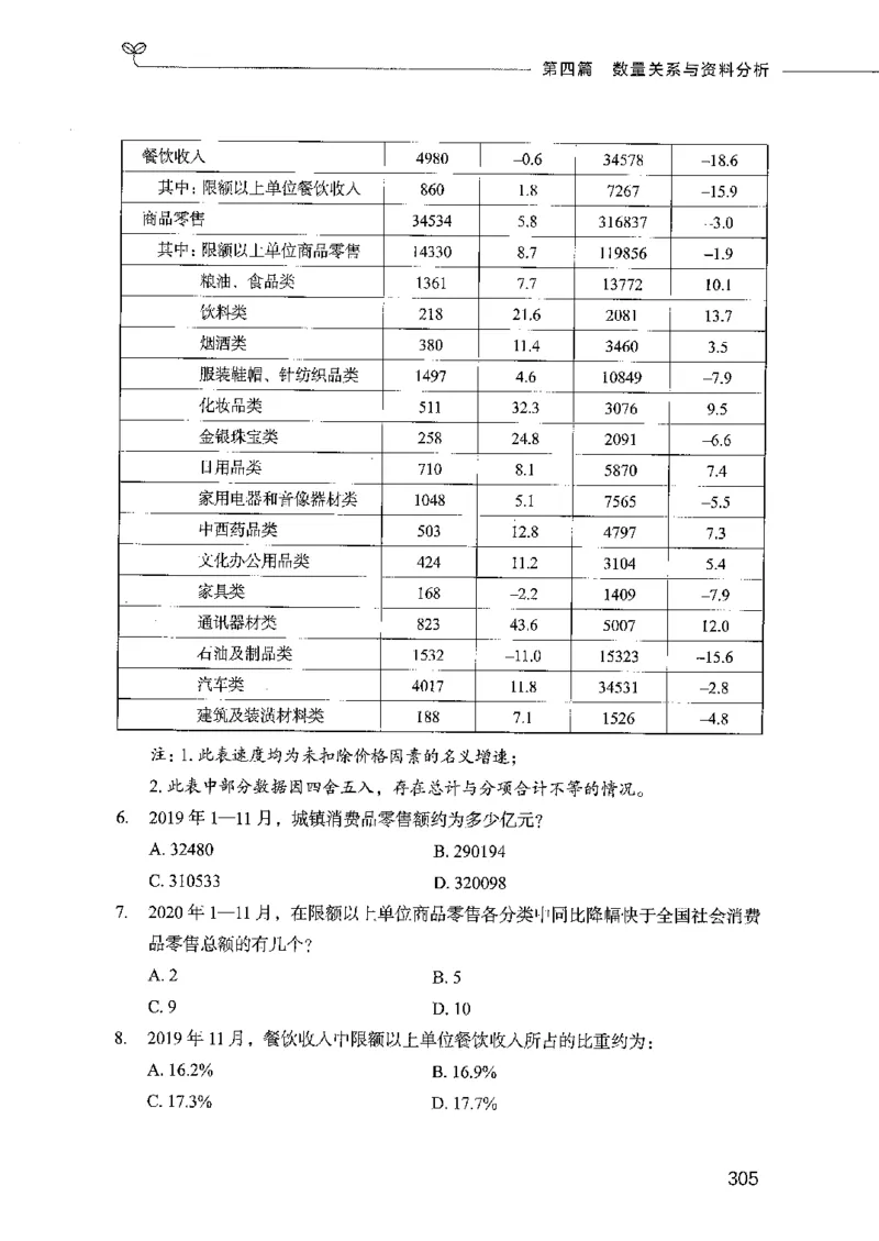 行测模考2000题（第三册）_26吉林考备考资料包_11省考刷题包_24行测模考2000题