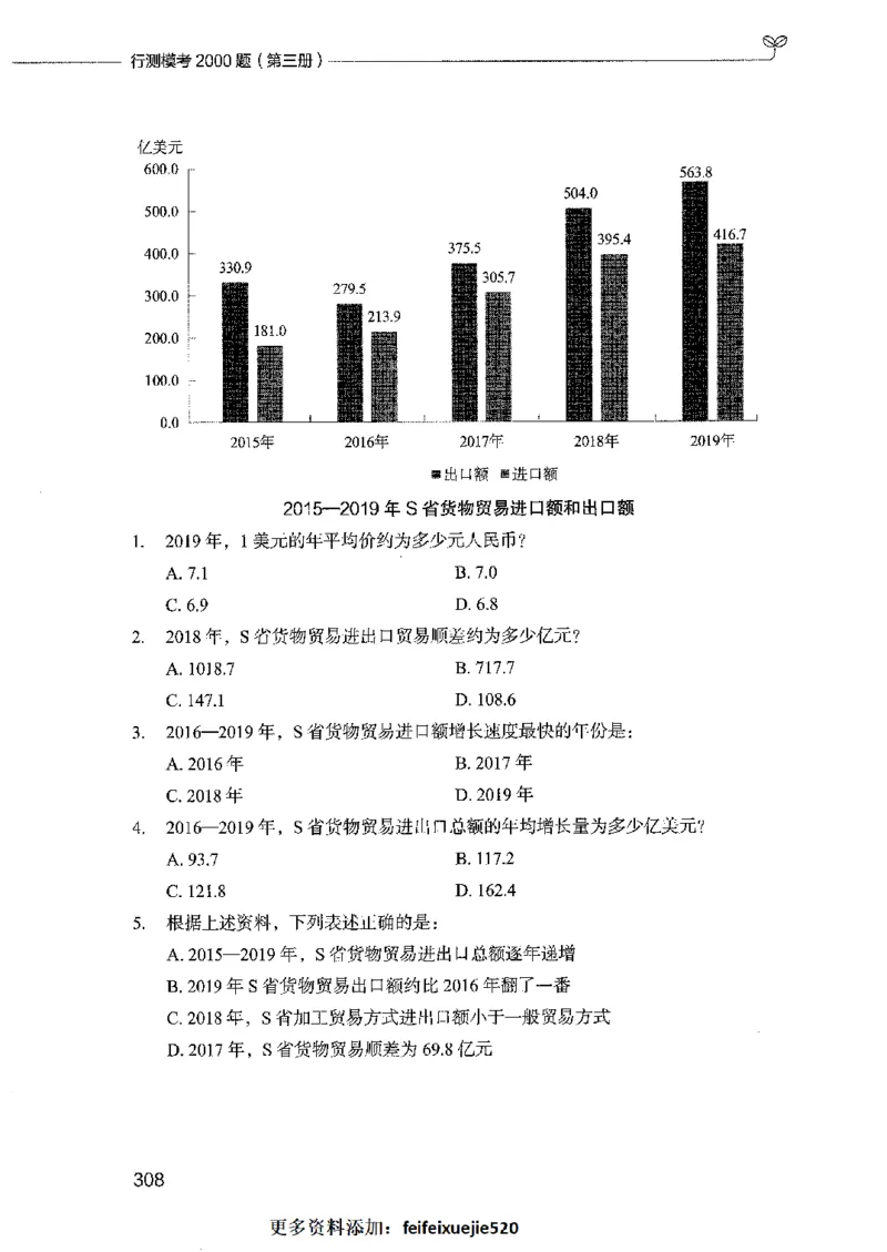行测模考2000题（第三册）_26吉林考备考资料包_11省考刷题包_24行测模考2000题