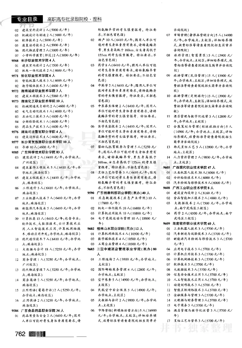 5高职高专(专科)--2023河南理科_1.高考2025全国各省真题+答案_必看高考志愿填报价值2999_高考志愿填报_13-河南_河南全套_往年版本_理科招生