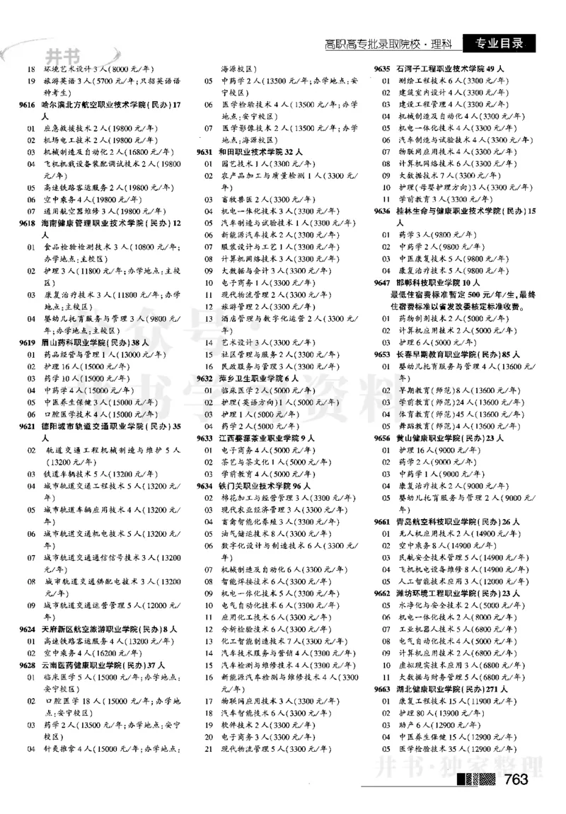 5高职高专(专科)--2023河南理科_1.高考2025全国各省真题+答案_必看高考志愿填报价值2999_高考志愿填报_13-河南_河南全套_往年版本_理科招生