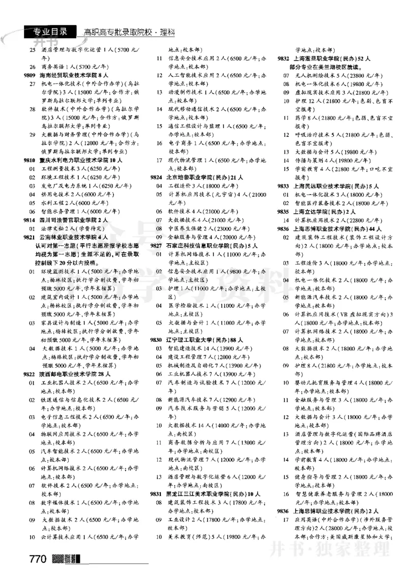 5高职高专(专科)--2023河南理科_1.高考2025全国各省真题+答案_必看高考志愿填报价值2999_高考志愿填报_13-河南_河南全套_往年版本_理科招生