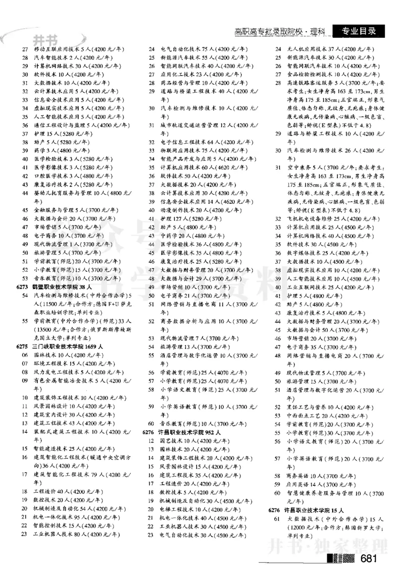 5高职高专(专科)--2023河南理科_1.高考2025全国各省真题+答案_必看高考志愿填报价值2999_高考志愿填报_13-河南_河南全套_往年版本_理科招生