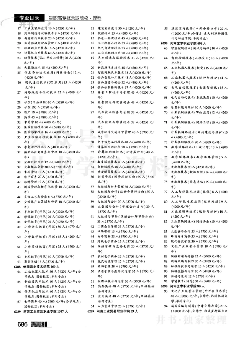 5高职高专(专科)--2023河南理科_1.高考2025全国各省真题+答案_必看高考志愿填报价值2999_高考志愿填报_13-河南_河南全套_往年版本_理科招生