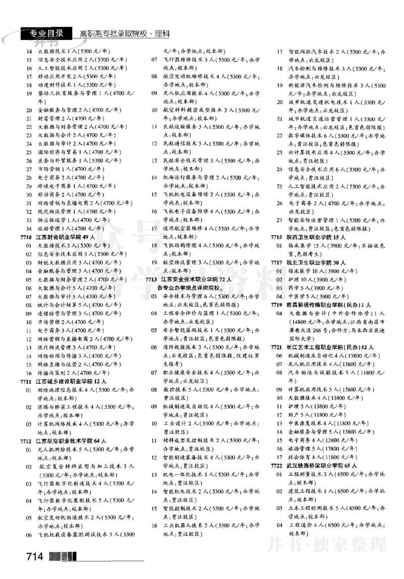 5高职高专(专科)--2023河南理科_1.高考2025全国各省真题+答案_必看高考志愿填报价值2999_高考志愿填报_13-河南_河南全套_往年版本_理科招生