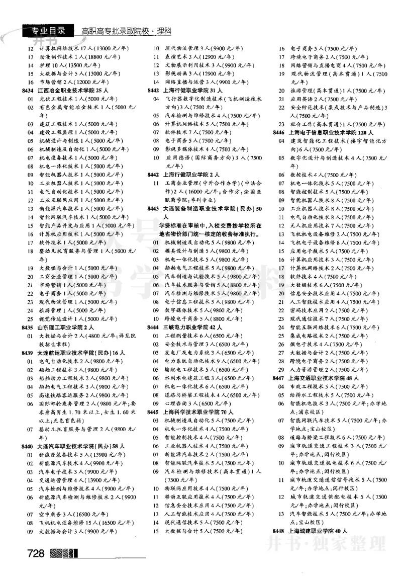 5高职高专(专科)--2023河南理科_1.高考2025全国各省真题+答案_必看高考志愿填报价值2999_高考志愿填报_13-河南_河南全套_往年版本_理科招生
