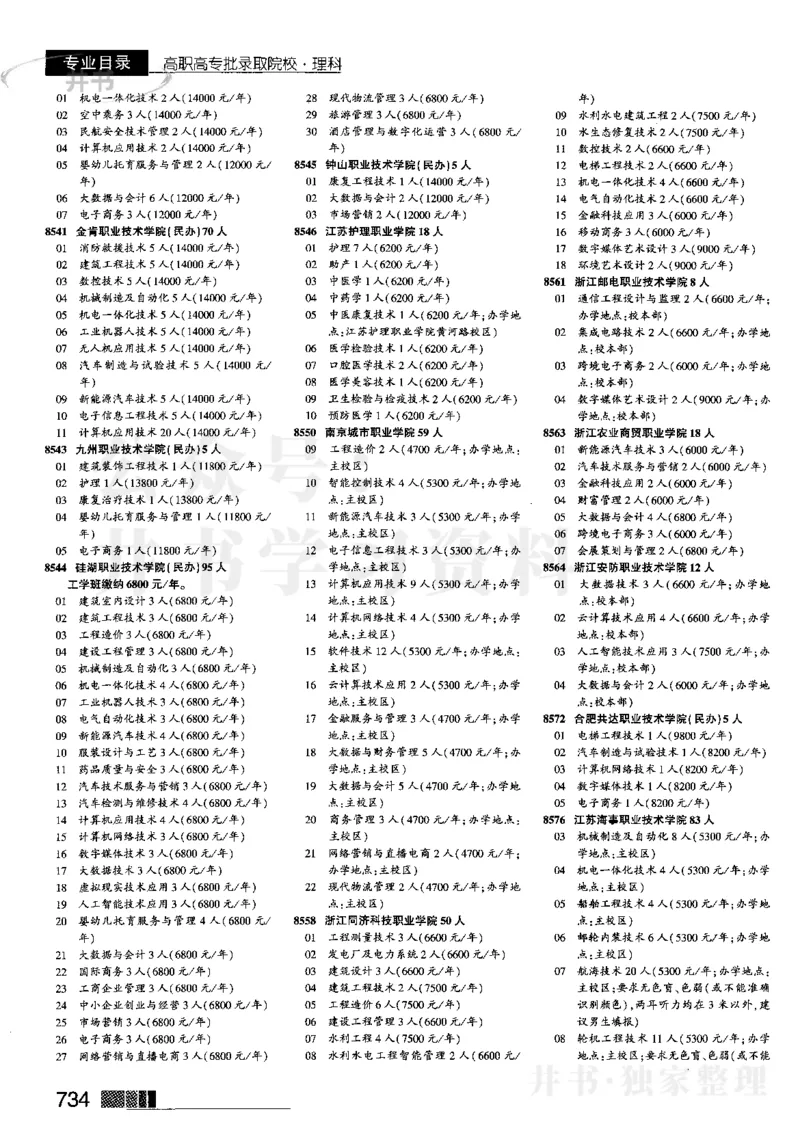 5高职高专(专科)--2023河南理科_1.高考2025全国各省真题+答案_必看高考志愿填报价值2999_高考志愿填报_13-河南_河南全套_往年版本_理科招生