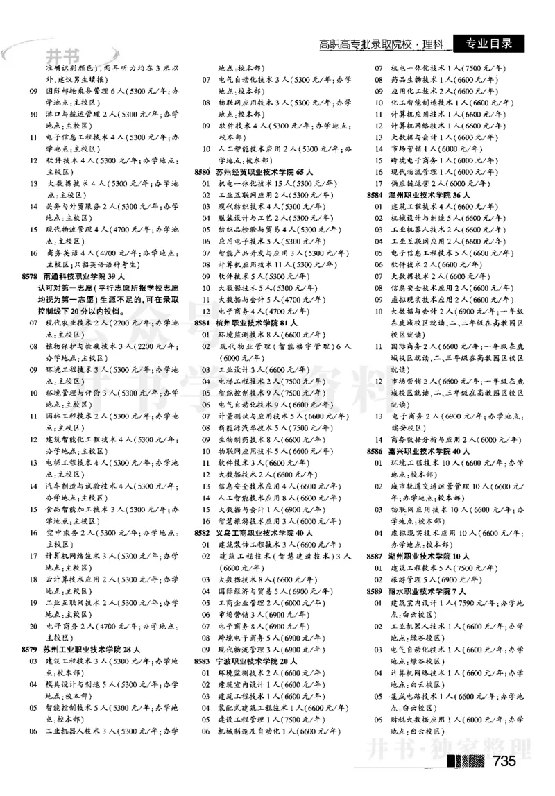 5高职高专(专科)--2023河南理科_1.高考2025全国各省真题+答案_必看高考志愿填报价值2999_高考志愿填报_13-河南_河南全套_往年版本_理科招生